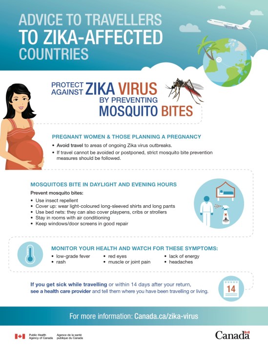 Advice to Traveller to Zika-Affected Countries